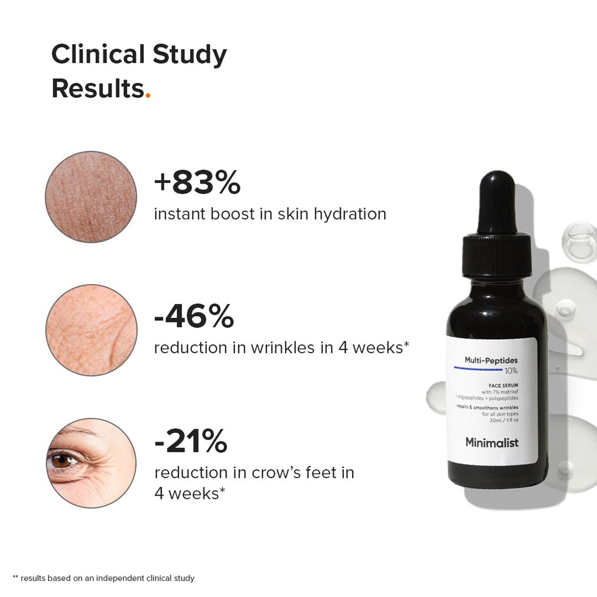 Minimalist Multi-Peptides 10% Face Serum – Peptide-Focused Facial Serum | 30 ml - Image 7