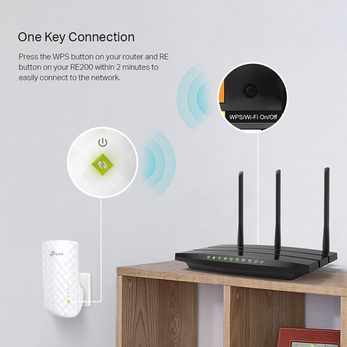 TP-Link RE200 AC1750 Mesh WiFi Extender - RE450 - Image 4