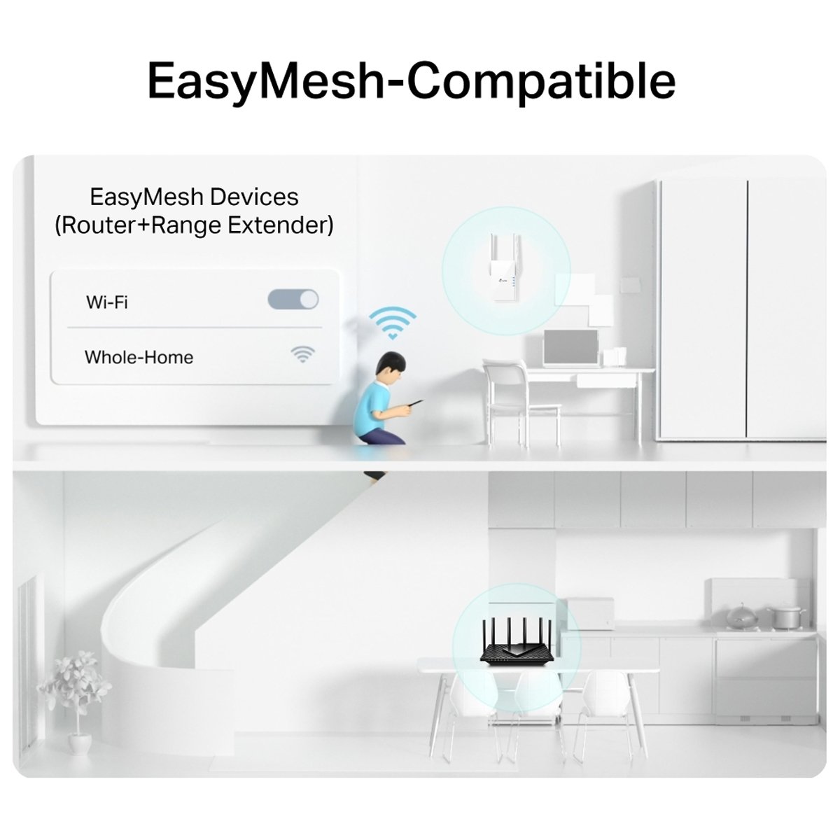 TP-Link AX1500 Dual Band Range Extender - RE505X product detail