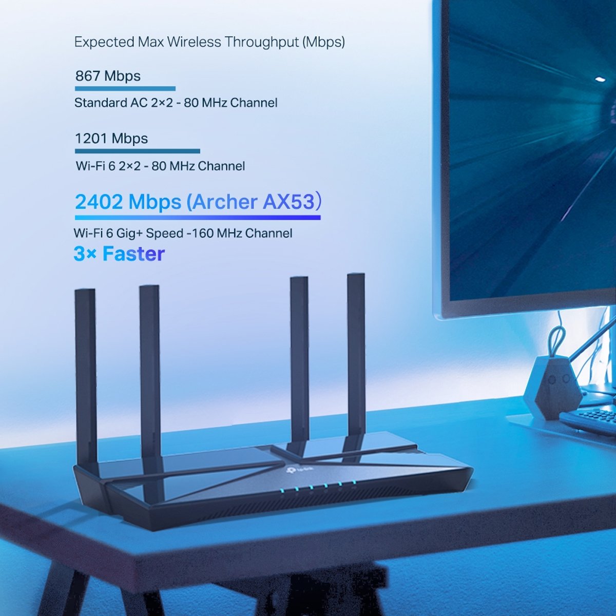 TP-Link Archer AX53 AX3000 Dual Band WiFi 6 Router product detail