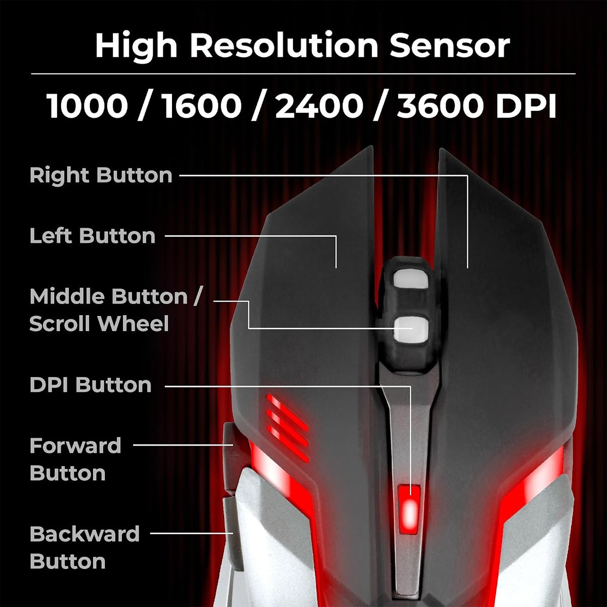 Zebronics Optimus Mouse & Keyboard Combo - Image 6